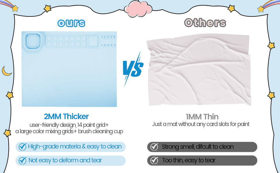 Amazon.com: Silicone Craft Mat - Silicone Mat for Resin Casting, Stick ... Amazon.com: Silicone Craft Mat - Silicone Mat for Resin Casting, Stick ...